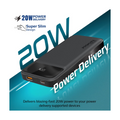Promate Torq-10 10000mAh - 20W Powerbank - Super Slim Design