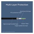 Mi Micro-USB-Multi-LAYER-Protection-Cable