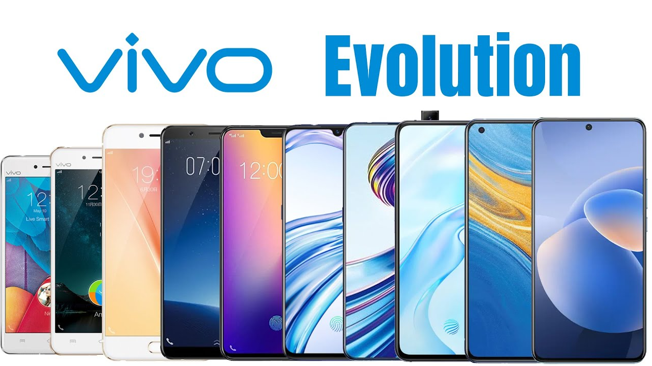 Best Vivo Mobile Phone Price