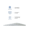 Peps Restonic Carousel 6 inch Pocketed Spring Mattress with Free Pillow