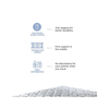 Peps Restonic Ardene Euro Top 8 inch Pocketed Spring Mattress With Free Pillow