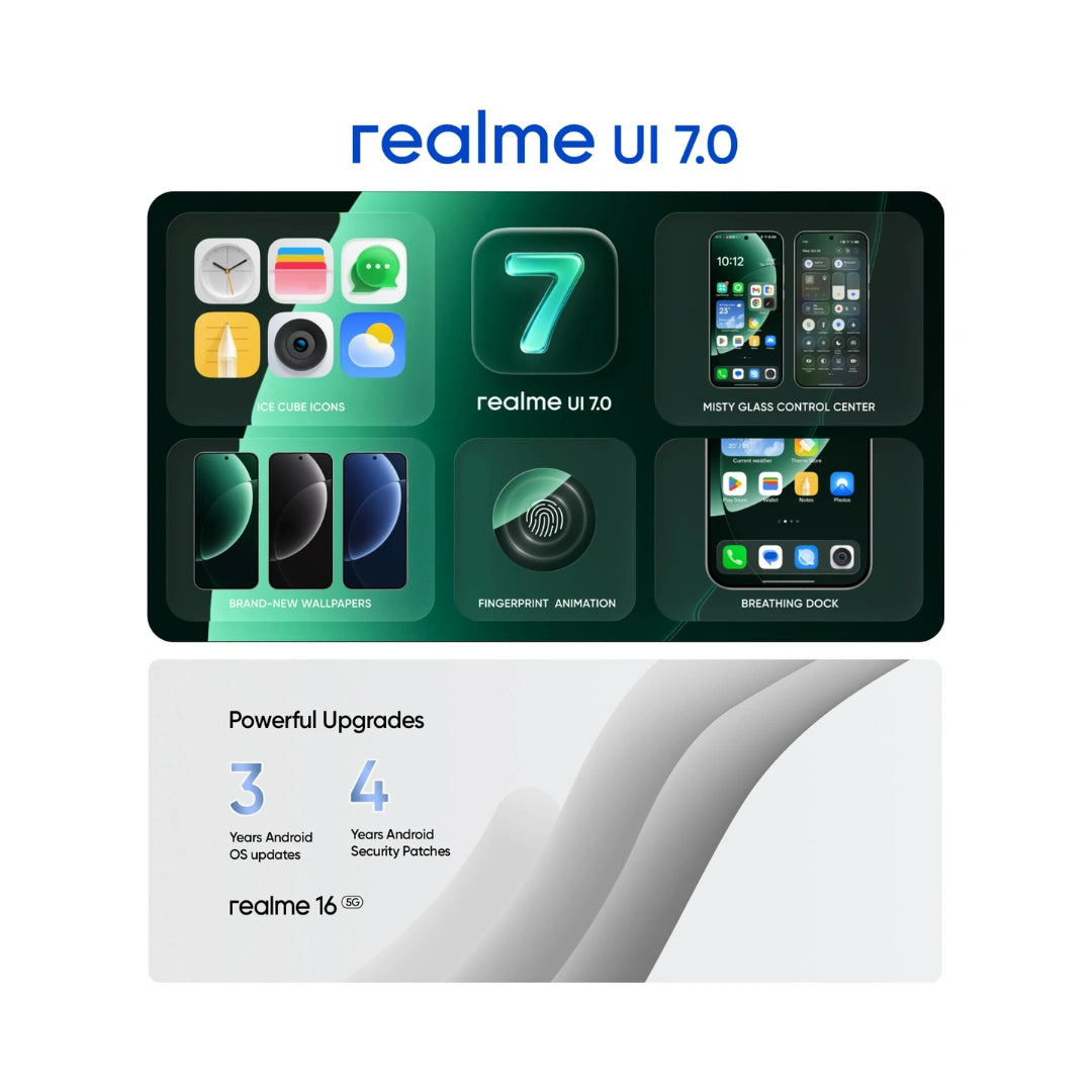 Realme 16 5G | 6.57 inches AMOLED Display 4200nit Peak Brightness | MediaTek Dimensity 6400 Turbo | 50MP Main Camera | 50MP Front Camera | 7000mAh Battery | IP69 Pro Water  Resistance