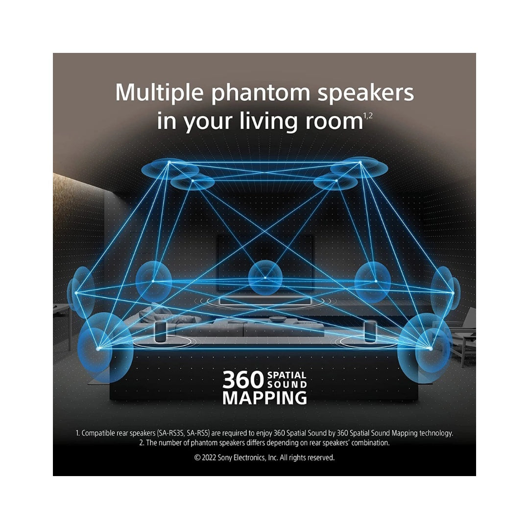 Sony A Series Premium Soundbar |  360 Spatial Sound Mapping | Dolby Atmos  | DTS HD Master Audio | Version 5.0