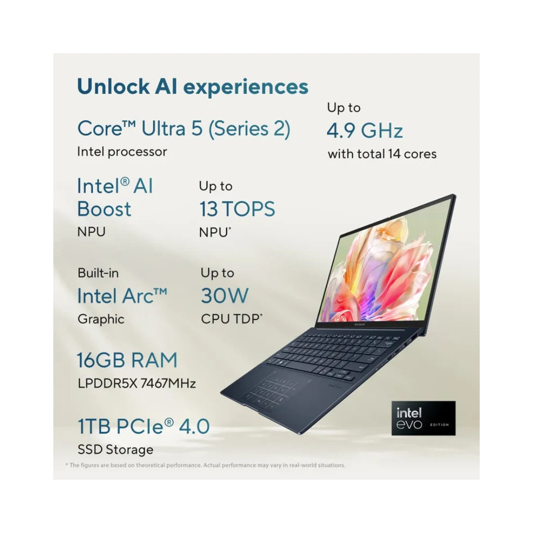 Asus Zenbook 14 OLED UX3405CA-PZ162WS | Intel® Core™ Ultra 5 Processor | 400nits Brightness | Intel® Arc™ Graphics | 120Hz Refresh rate