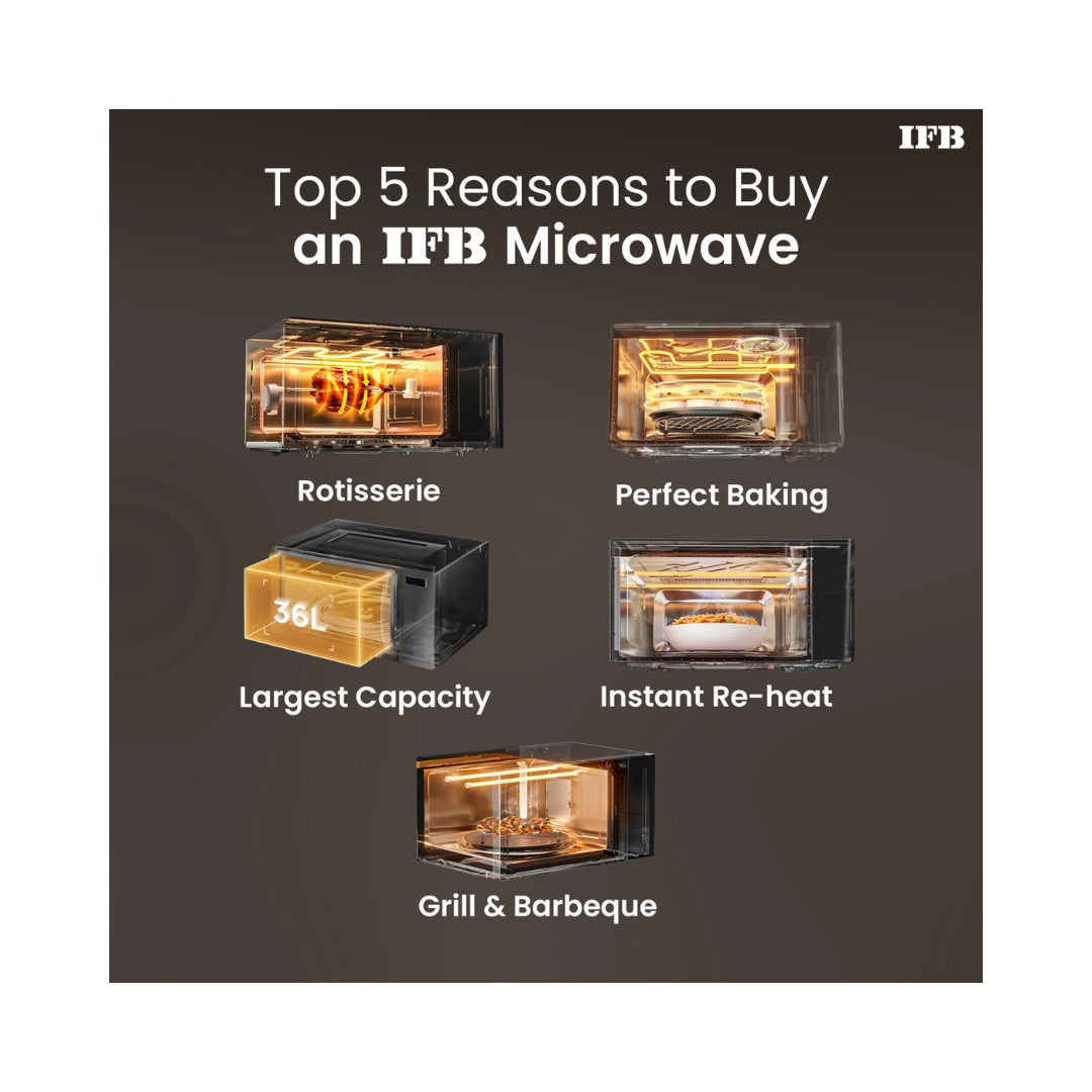 IFB 36 L Convection Microwave Oven |  Convection Functionality | Motorised Rotisserie | 101 Auto-Cook Menu Options |  360° Convection | Auto Defrost