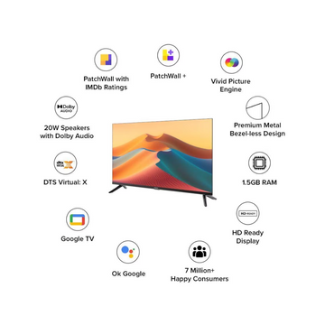 Redmi A Series 43 inch - Full HD - Google Smart TV - Specifications