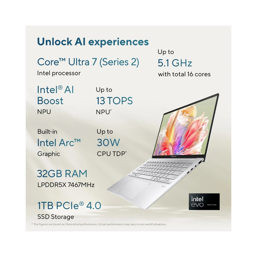 Asus ZENBOOK 14 OLED UX3405CA-PZ348WS | Intel® Core™ Ultra 7 Processor | Intel® Arc™ Graphics | Window OS | OLED Display with 16:10 Aspect Ratio | Bluetooth® 5.4