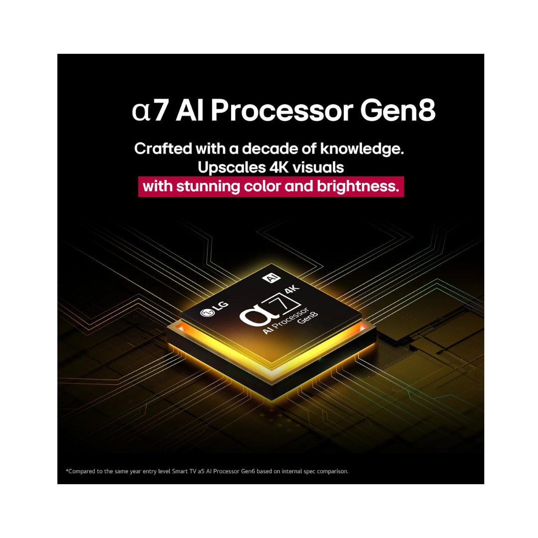 LG | 55 Inches 4K UHD Smart TV with AI Processor & Dolby Atmos | α7 AI Processor 4K Gen8 | 4K Super Upscaling | α7 AI Sound Pro