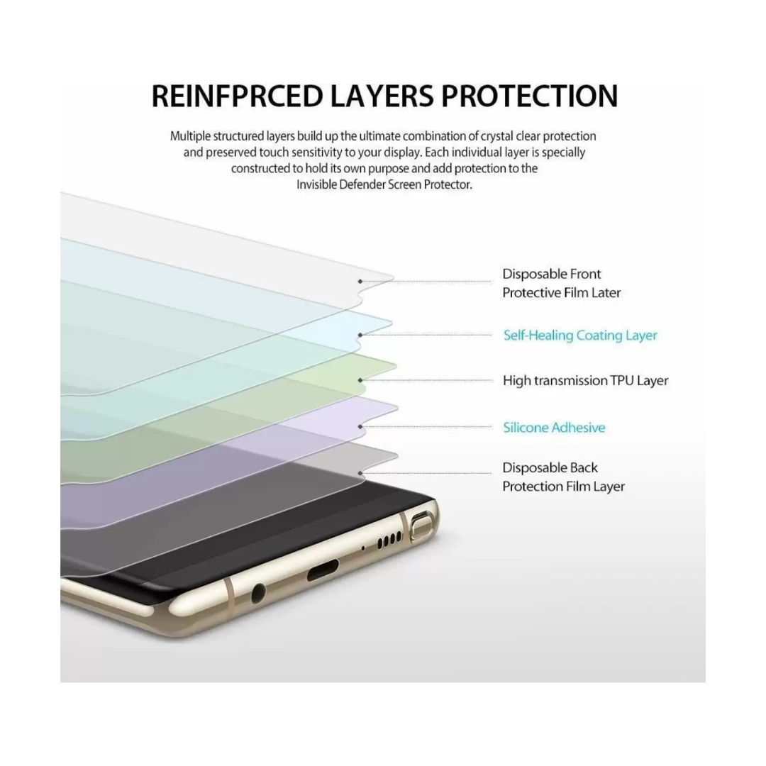 Samsung Galaxy A05s - Tempered Glass