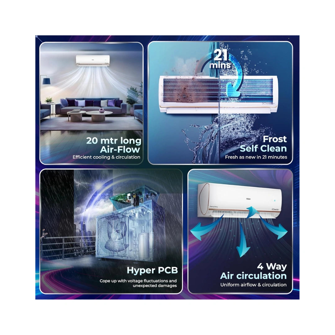 Haier Kinouchi HD (2.0) 3 Star HEXA Inverter AI-ATMOX Smart Split AC