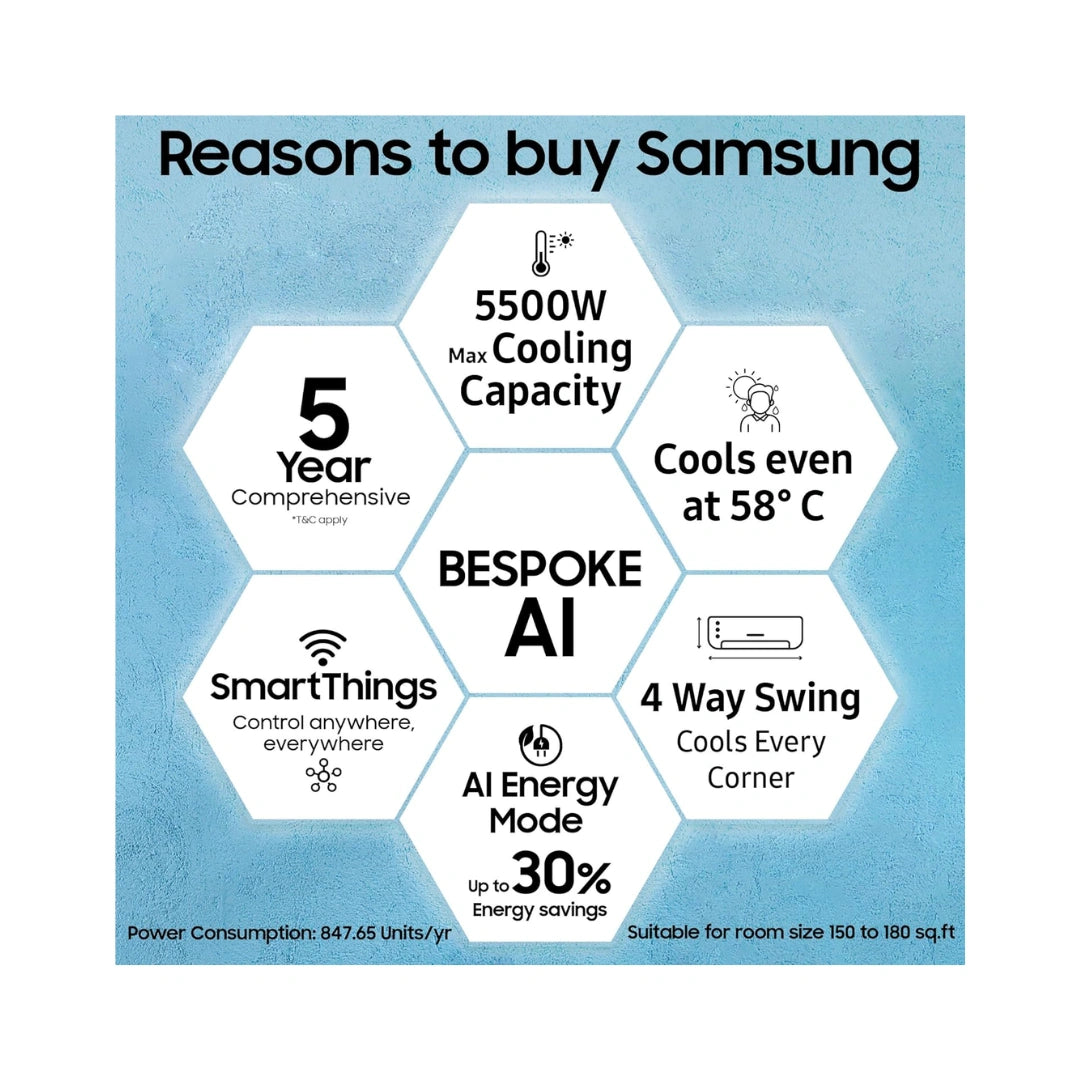 Samsung_1.5_3_Star_Ton_Bespoke_AI _WIndFree_Inverter_SplitAC_