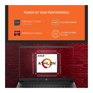 HP 15s-EQ1560AU (AMD/ Ryzen 3/ 8GB/ 512GB/ SSD) Laptop
