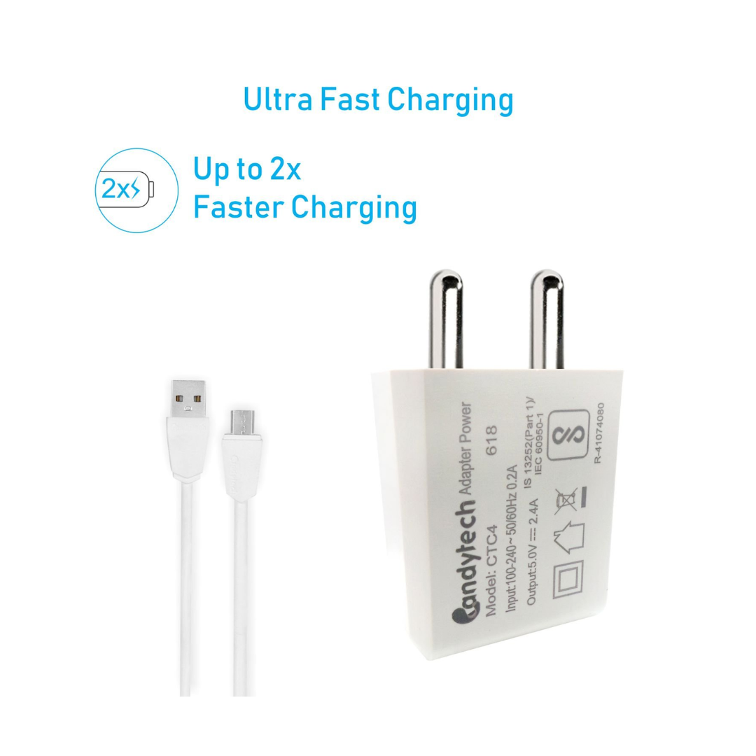 Candytech 2.4A Charger - Single Port Charger