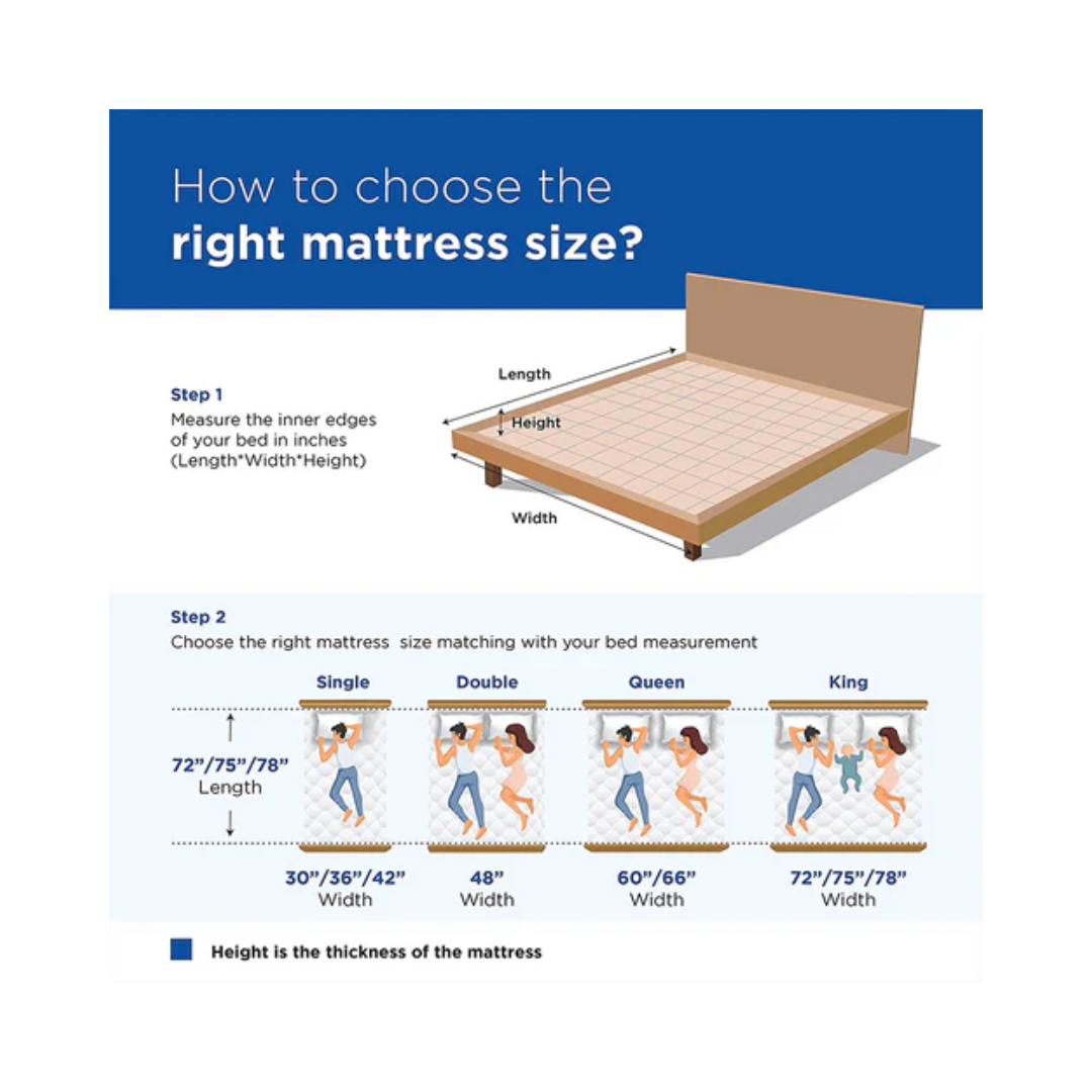 Peps Restonic Carousel 6 inch Pocketed Spring Mattress with Free Pillow