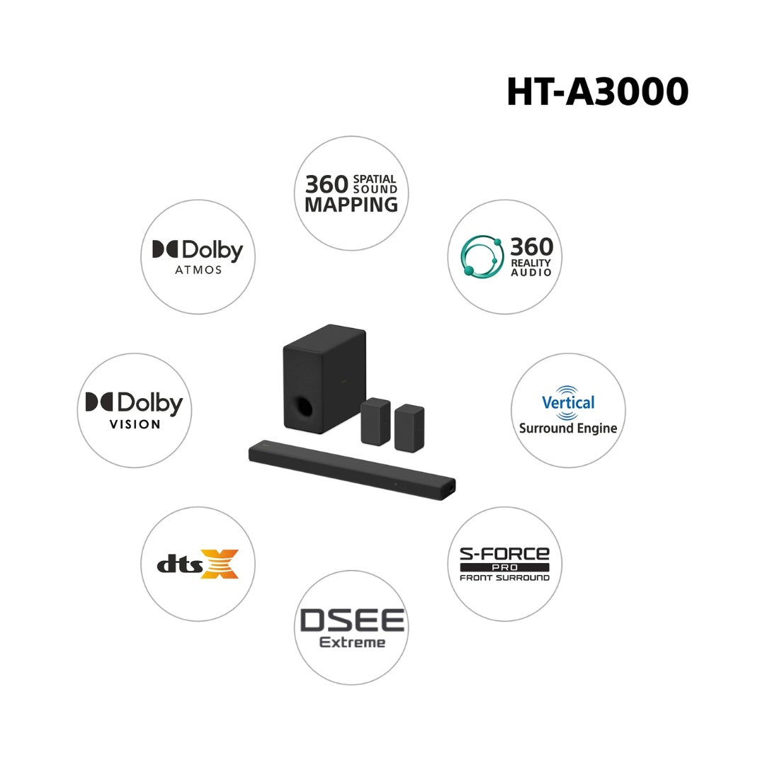 Sony A Series Premium Soundbar |  360 Spatial Sound Mapping | Dolby Atmos  | DTS HD Master Audio | Version 5.0