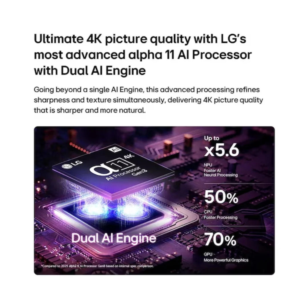 LG 65 inch OLED65G6PLA.ATR | 4K OLED Display | 120Hz Refresh Rate | Alpha 11 AI Processor 4K Gen3 with Dual AI Engine | Dolby Vision HDR Support | webOS 26 | Alpha 11 AI Sound Pro