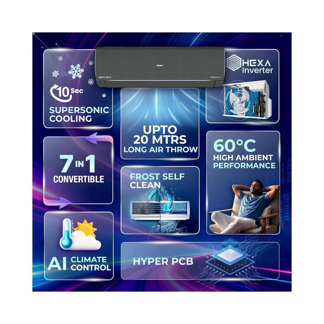 Haier Gravity (1.6) 5 Star AI-ATMOX Smart AC