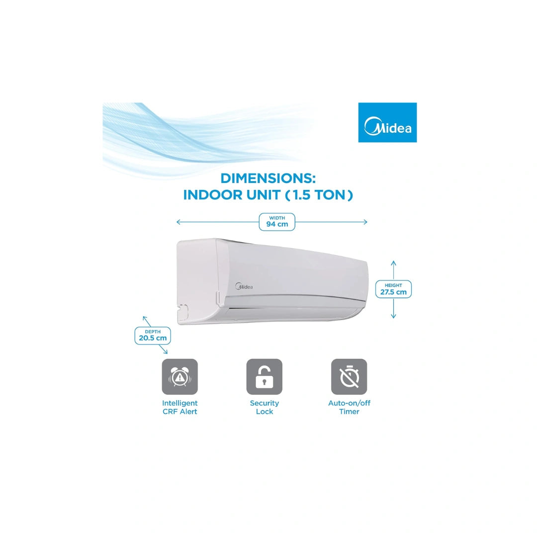 Midea 1.5 Ton 5 Star AI Gear Convertible 4-in-1 Cooling Inverter Split AC | 4 Way Swing, Geo-Fencing Operation