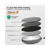 Prestige 300mm Omega Deluxe Granite Aluminium Omni Tawa | Made Of Aluminium | Non-Stick Dishwasher Safe | Induction Bottom
