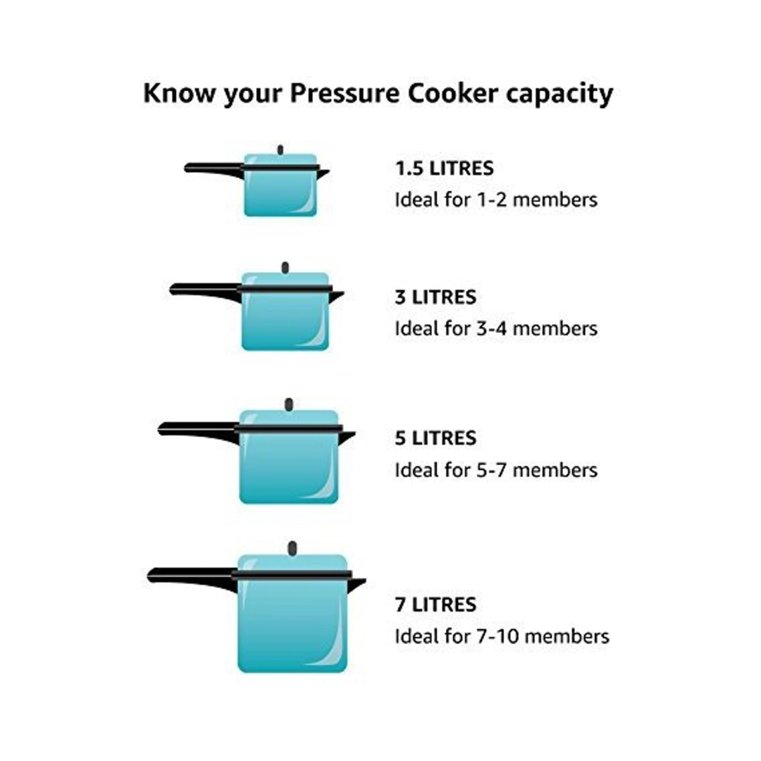 Butterfly Induction Base Aluminium Pressure Cooker | With Induction Bottom | Capacity 7.5 L | Lid Type Outer Lid
