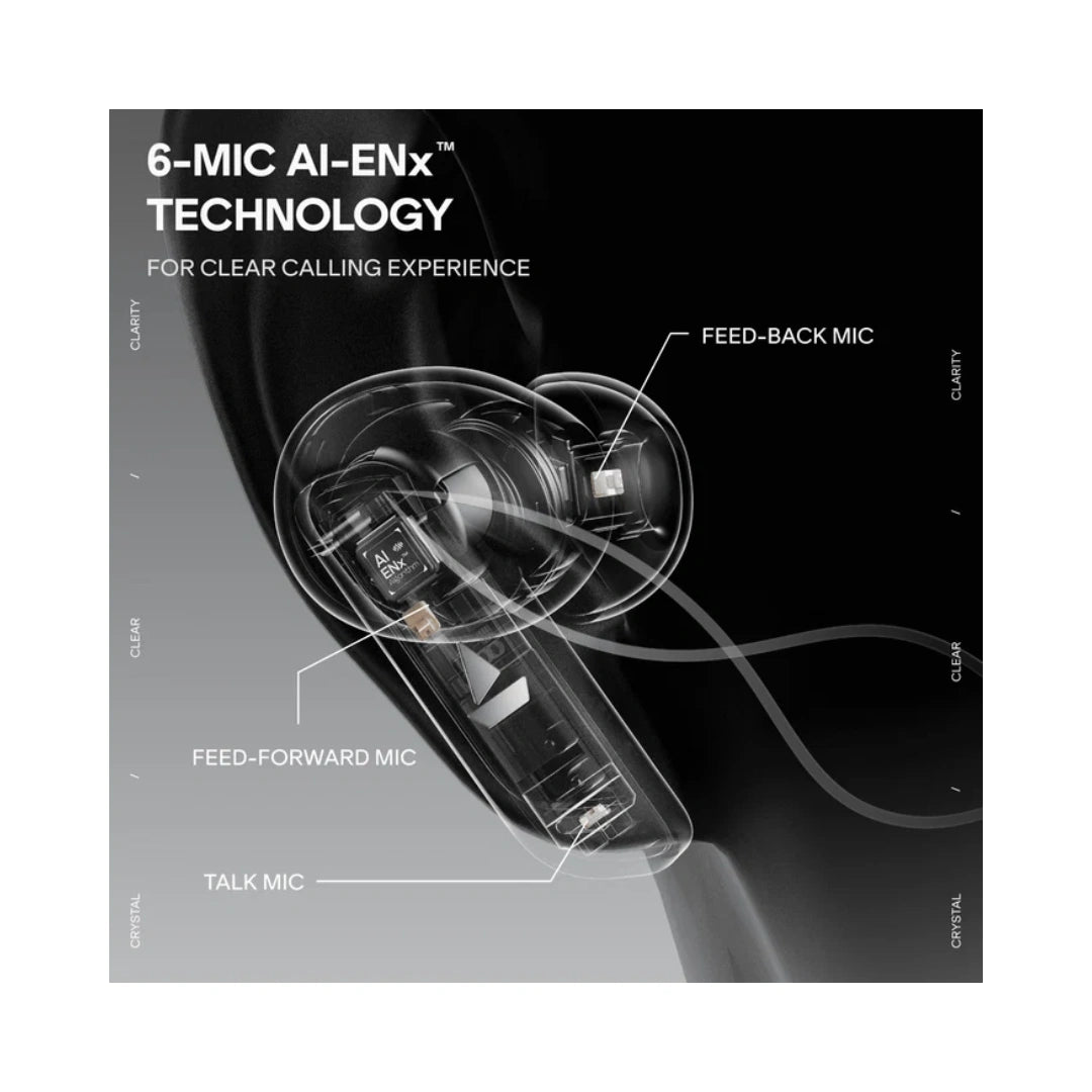 BoAt Nirvana Crown Earbuds | IPX4 Water Rating | Up to 50 dB (Hybrid ANC) | 50ms Low Latency (BEAST™ Mode)