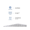 Peps Restonic Ardene 8 inch Pocketed Spring Mattress With Free Pillow | Foam Construction, | Innerspring |