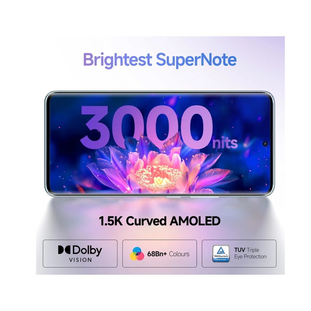 Redmi note 14 pro plus Mobile | Snapdragon Chipset | 50MP Telephoto Camera | 6200mAh Si/C battery | 90W Fast Charging