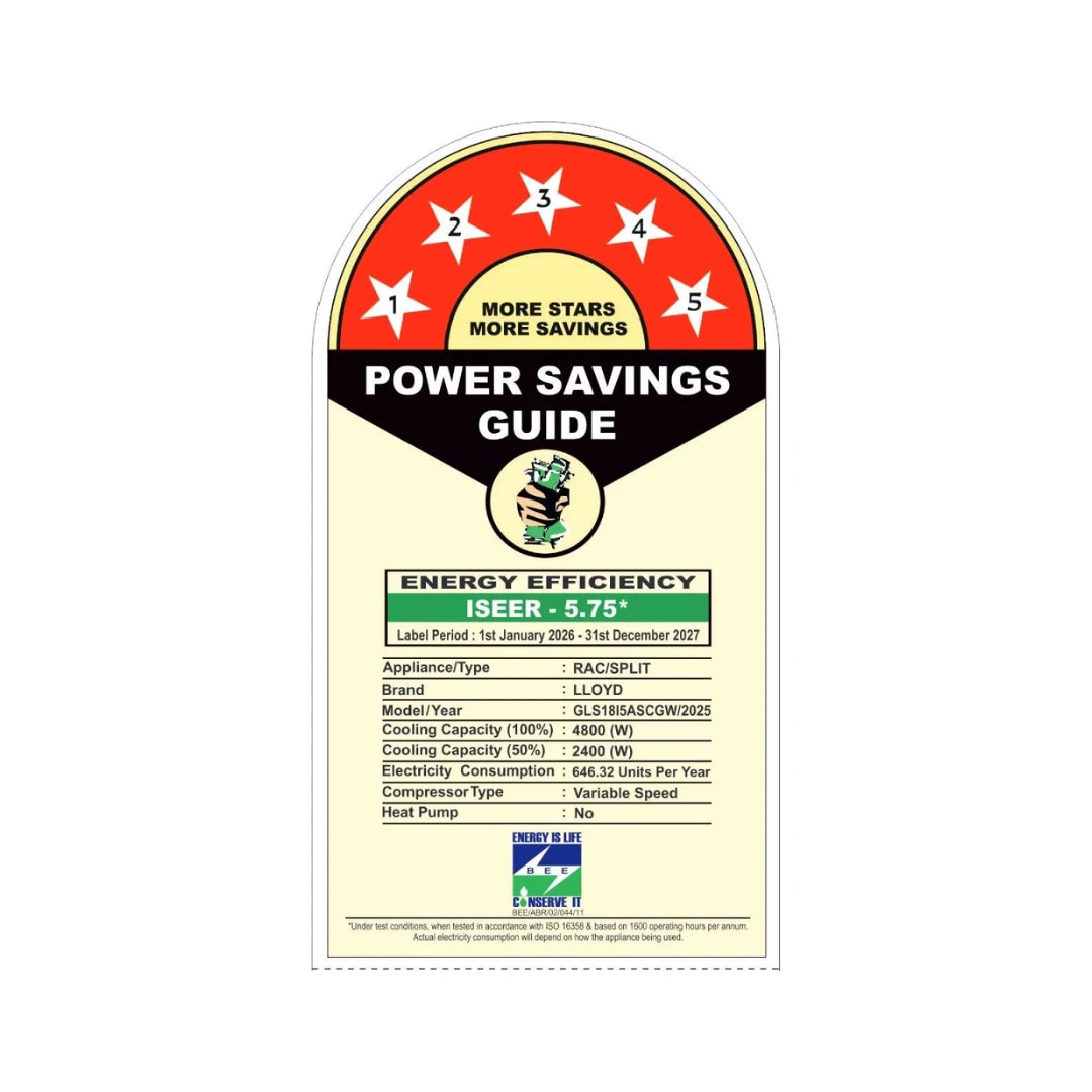 Lloyd 1.5 Ton 5 Star Element Series Inverter Split AC