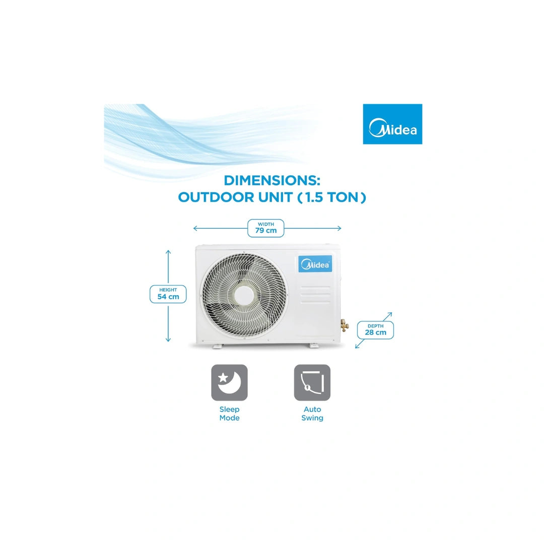 Midea 1.5 Ton 5 Star AI Gear Convertible 4-in-1 Cooling Inverter Split AC | 4 Way Swing, Geo-Fencing Operation