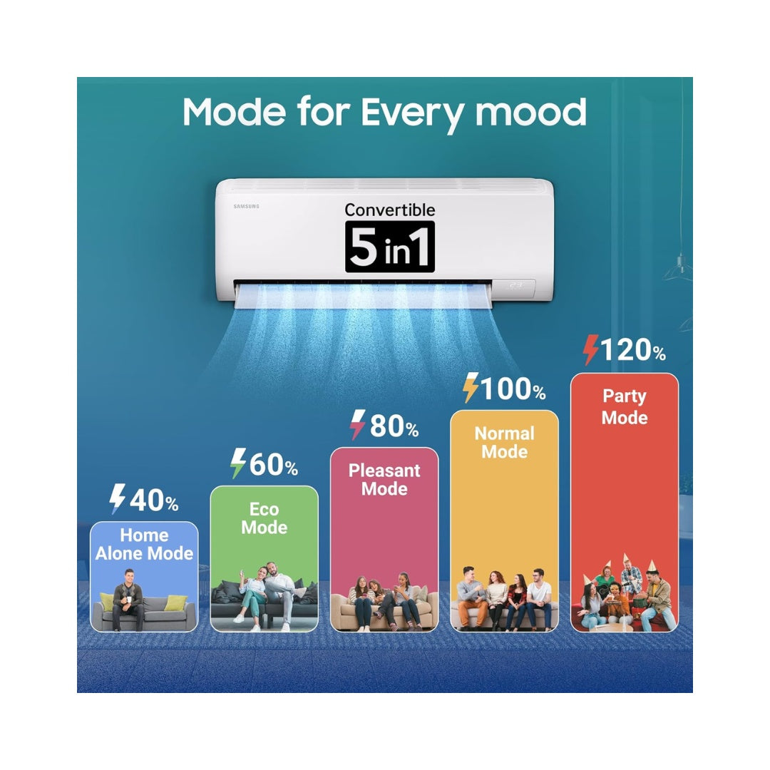 Samsung 1.5 Ton 3 Star Bespoke AI Inverter Split AC | AI Auto Cooling | Automatic Efficiency | AI Energy Mode