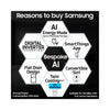 Samsung 419 L, 2 Star BESPOKE AI Double Door Refrigerator | Digital Inverter Compressor |  SmartThings App Suppor  | Wi-Fi Embedded