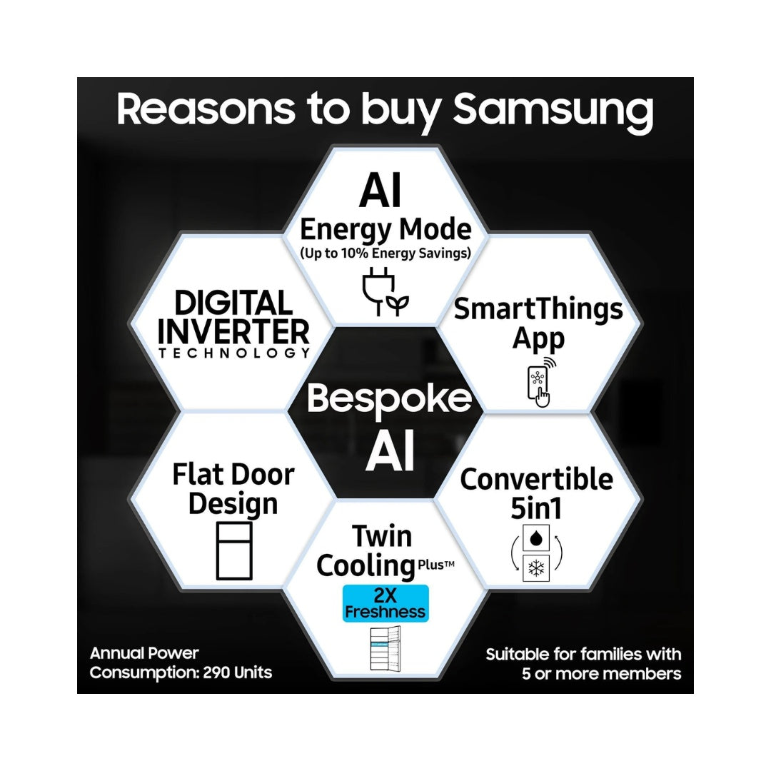 Samsung 419 L, 2 Star BESPOKE AI Double Door Refrigerator | Digital Inverter Compressor |  SmartThings App Suppor  | Wi-Fi Embedded