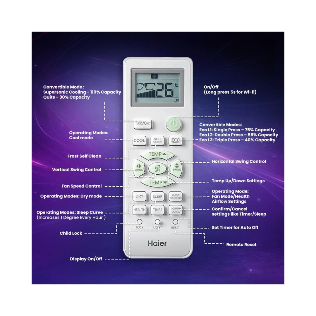 Haier Kinouchi HD (2.0) 3 Star HEXA Inverter AI-ATMOX Smart Split AC