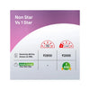 Crompton High Speed Ceiling Fan | Regulator Compatible | ‎High Velocity |