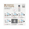 LG 3 Star (2.0) Split AC, AI Convertible 6-in-1 Cooling