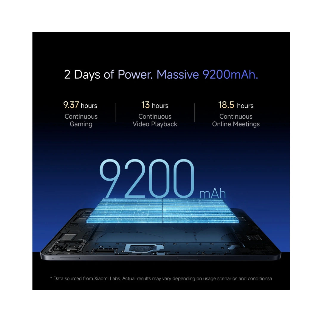 Xiaomi Pad 8 | 11.2 inches LCD Display Up to 144Hz Refresh Rate | Snapdragon® 8s Gen 4 | 13MP High-Resolution Rear Camera | 8MP Ultra-Wide Front Camera | 9200mAh Battery | Dolby Atmos® Hi-Res Wireless Audio (Copy)
