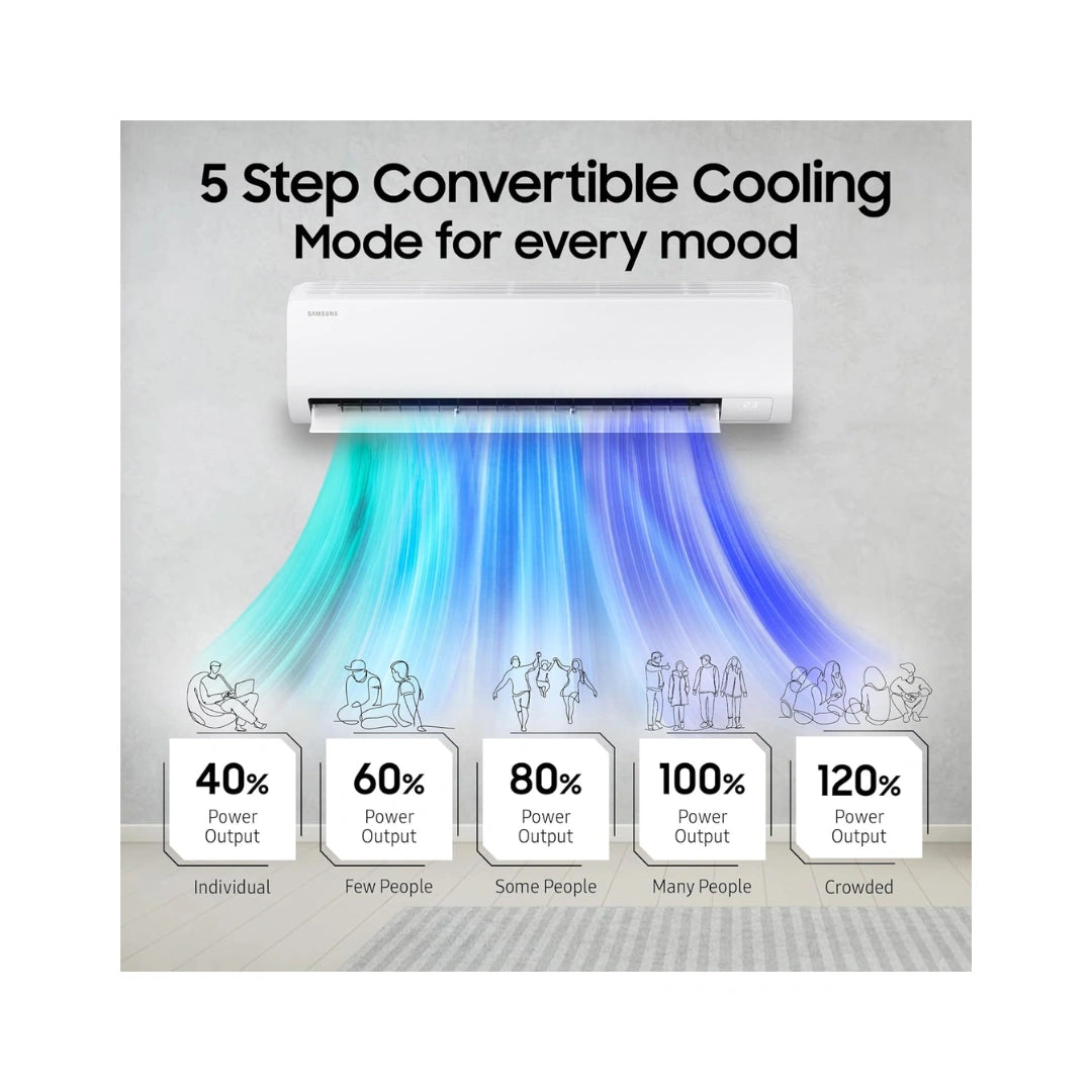 Samsung 1.5, 3 Star Ton,Bespoke AI WIndFree Inverter Split AC