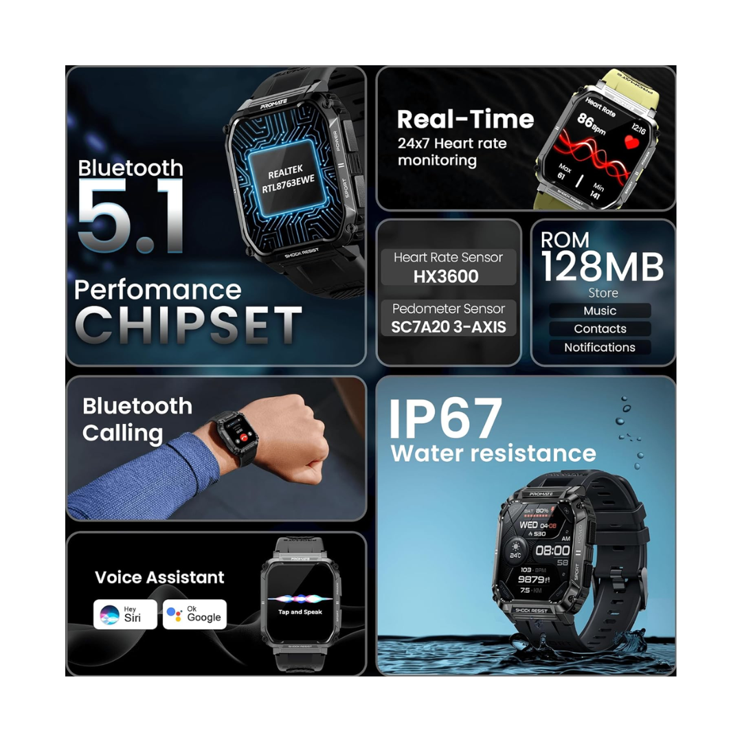 Promate Activelife XWatch-S19 Smart Watch - Features