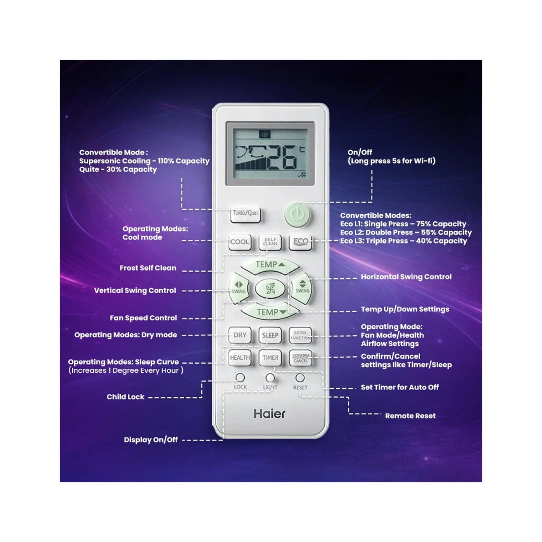 Haier Gravity (1.6) 5 Star AI-ATMOX Smart AC