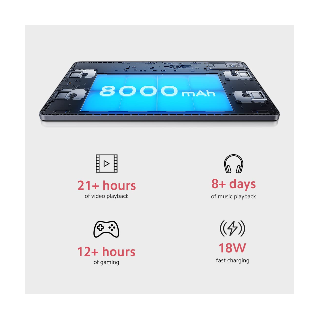 Redmi Pad (Wi-Fi) - 8000mAh Battery