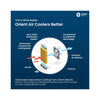 Orient Electric Desert Air Cooler | POWERFUL AIR DELIVERY | LONGEST AIR THROW |  QUICK COOLING WITH ICE CHAMBER | LARGE TANK CAPACITY