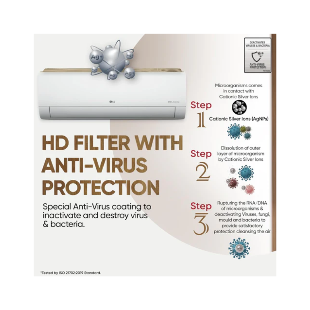 LG 3 Star (2.0) Split AC, AI Convertible 6-in-1 Cooling