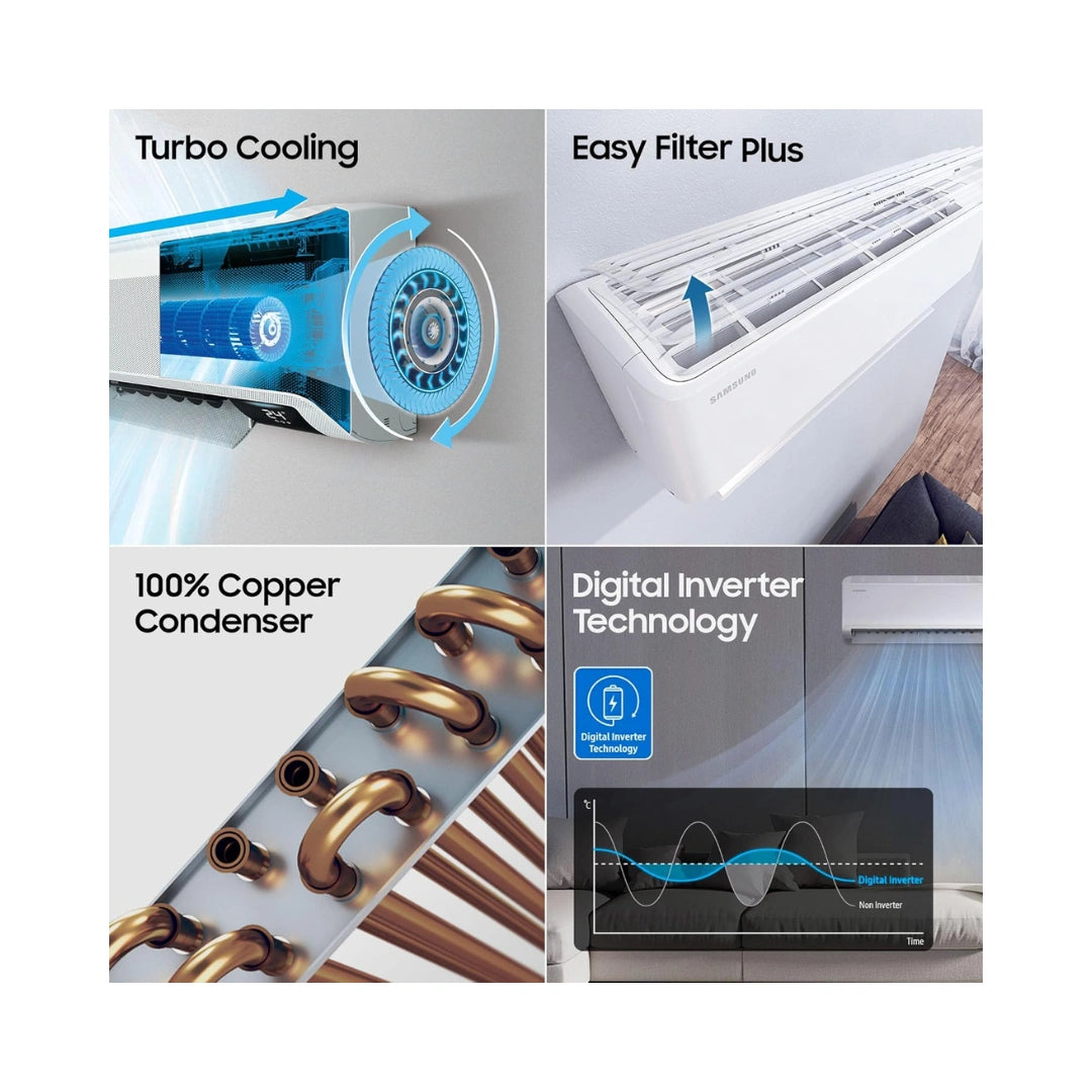 Samsung 1.5, 3 Star Ton,Bespoke AI WIndFree Inverter Split AC