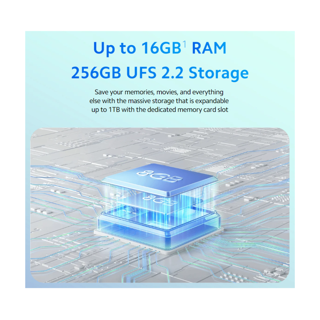 Redmi 13C 5G - UFS 2.2 Storage