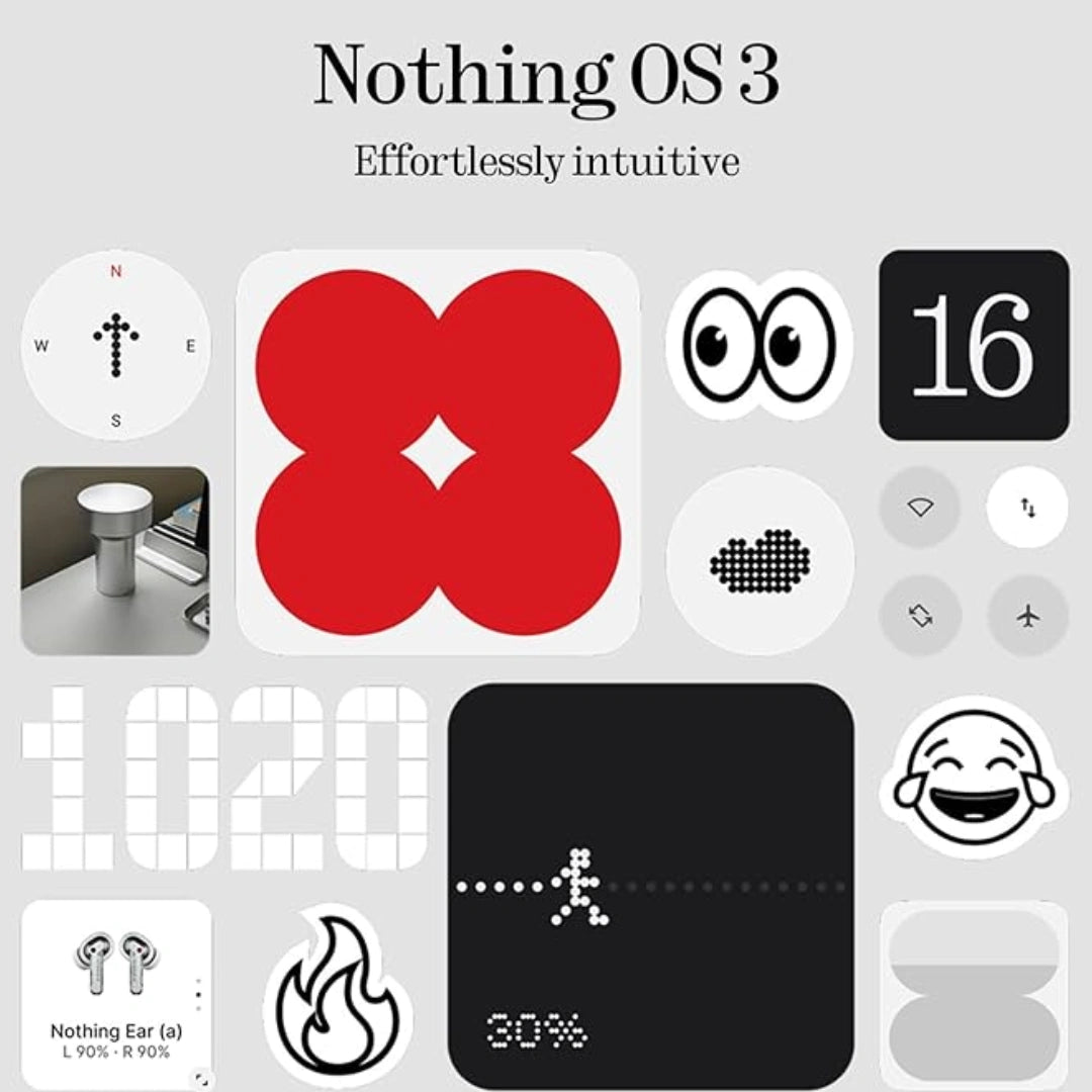 Nothing Phone 3a | AMOLED Display | Qualcomm snapdragon | 50MP rear camera | 32 MP Front camera| 5000mAH Battery