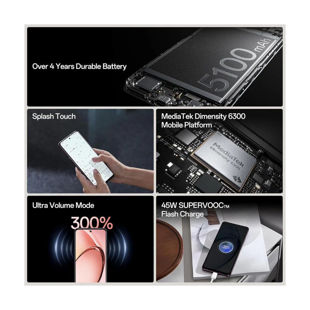 Oppo A3 5g processor