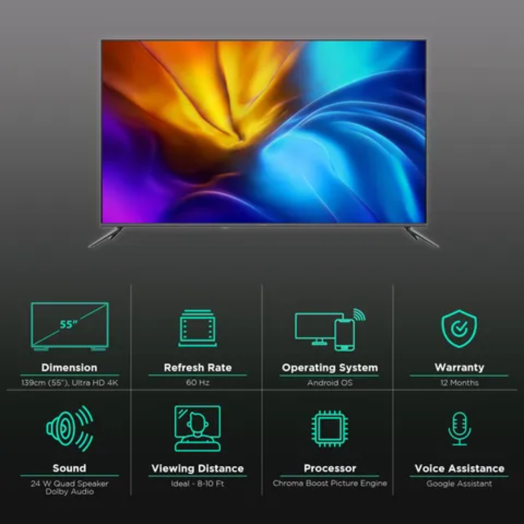 Realme-55-Inch-Smart-Tv-Features