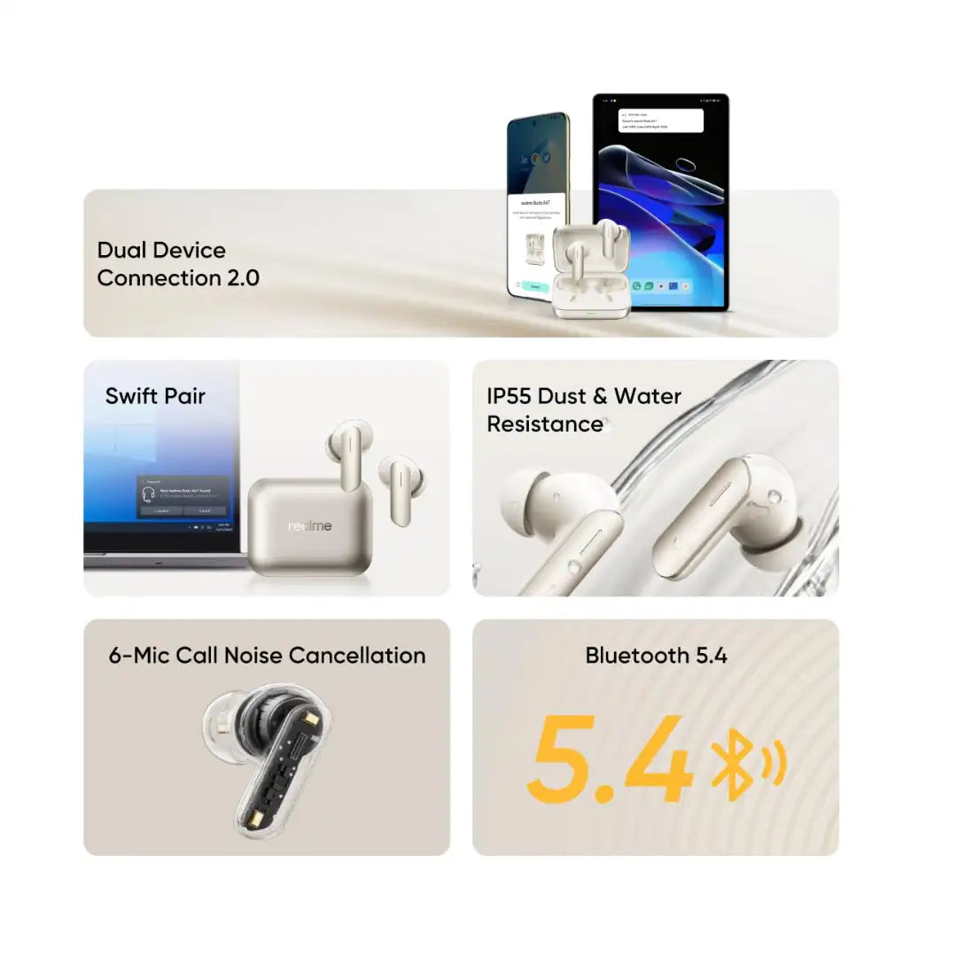 realme Buds Air 7,12.4mm Dynamic Bass Drivers,52Hrs Playtime,52dB Hybrid ANC,6 Mic ENC,45ms Low Latency,360° Spatial Audio,Hi-Res LHDC,IP55 Dust & Water Resistant,True Wireless TWS BT v5.4