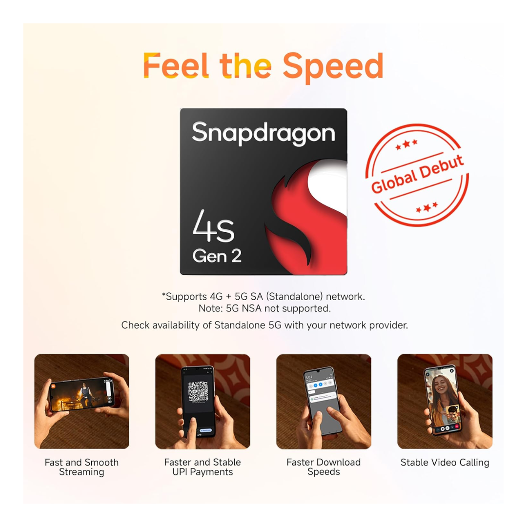RedmiA4-snapdragon 4s Gen2