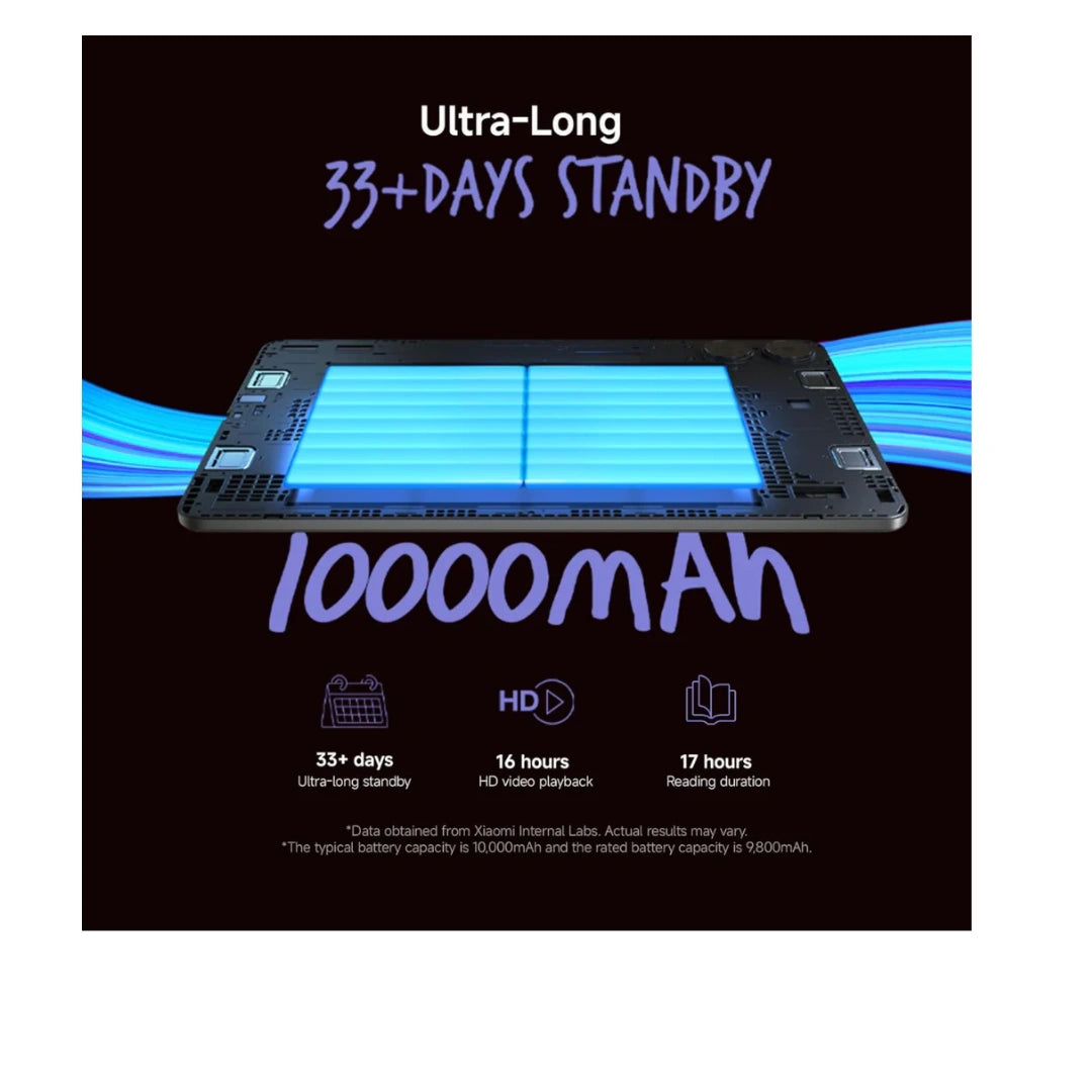 Redmi Pad Pro 5G |Snapdragon 7s Gen 2|30.7cm(12.1") Tablet|33+ Days Standby| 10000mAh|HyperOS|8GB, 128GB|Quad Speakers |Wi-Fi 6 + 5G Redmi